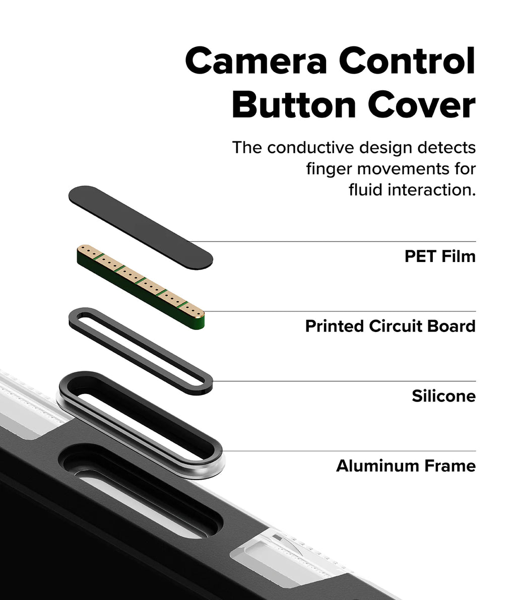 Estuche para iPhone 17 Pro Max – Ringke UX Magnetic