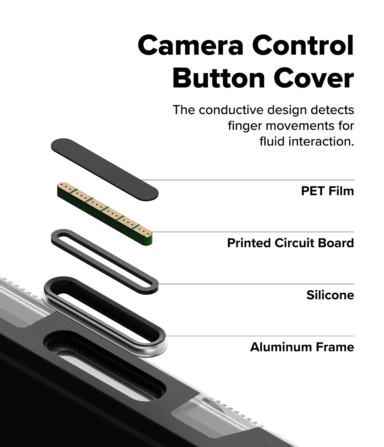 Estuche para iPhone 17 Pro Max – Ringke UX Magnetic