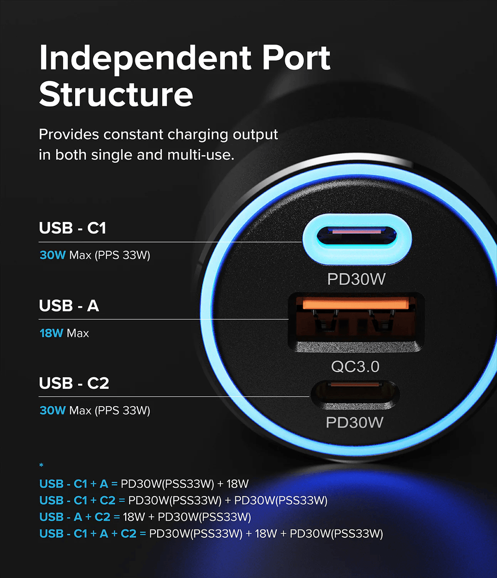 Cargador para Carro - Ringke 3 Port Fast Charger