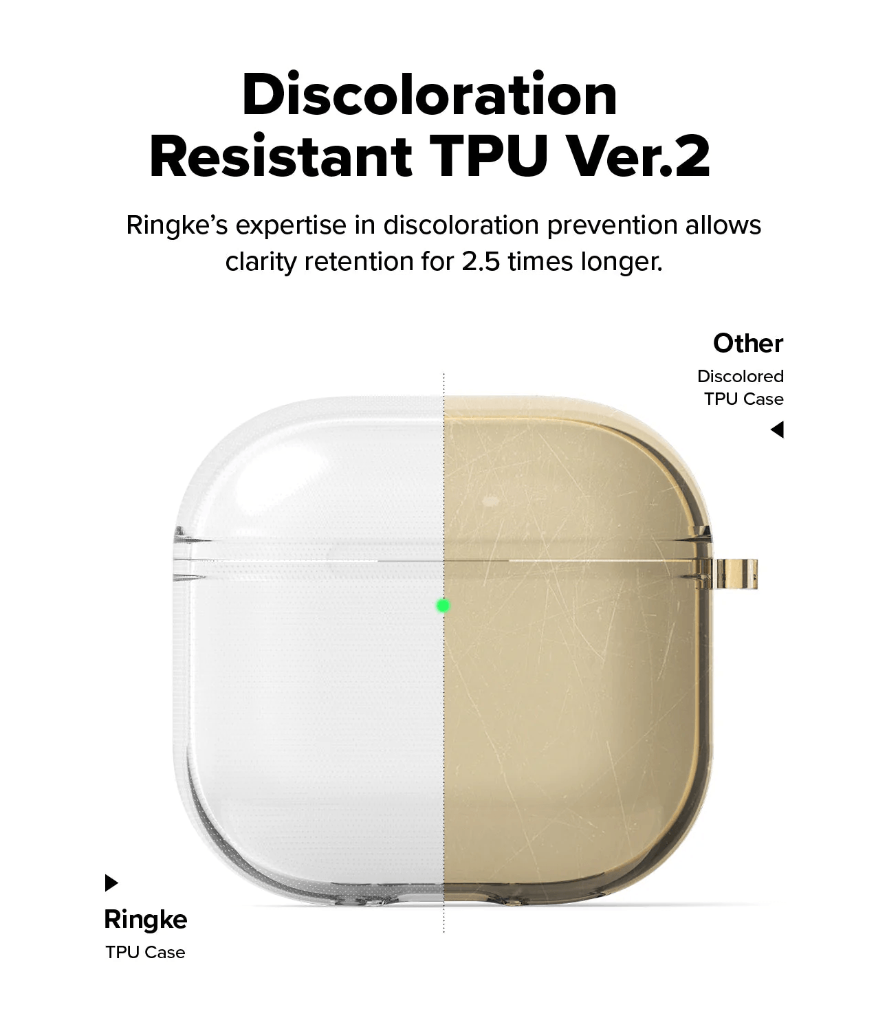 Estuche para AirPods 4 - Ringke Air