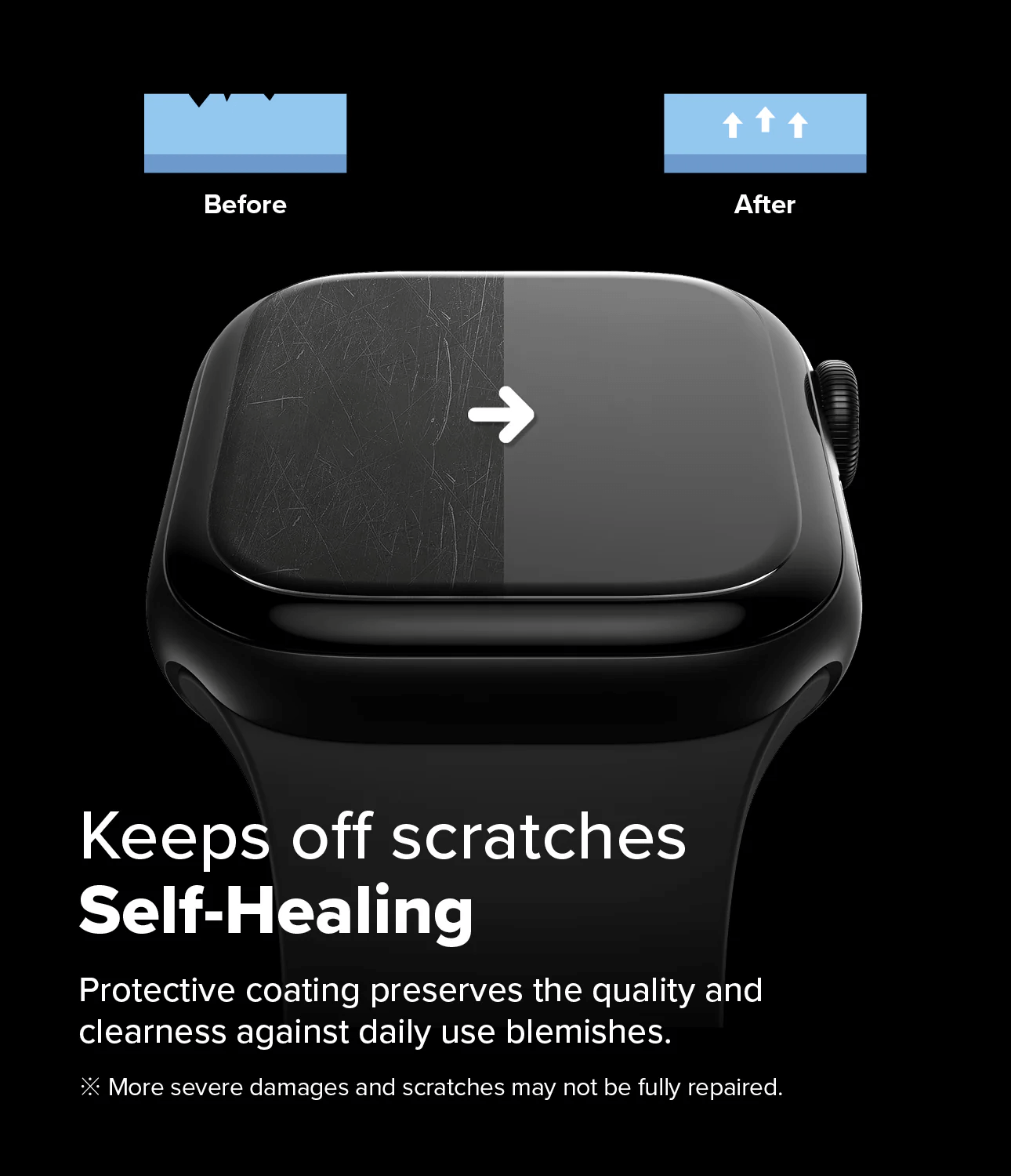 Protector de Pantalla para Apple Watch - Ringke Dual Easy Pro (Pack de 2)