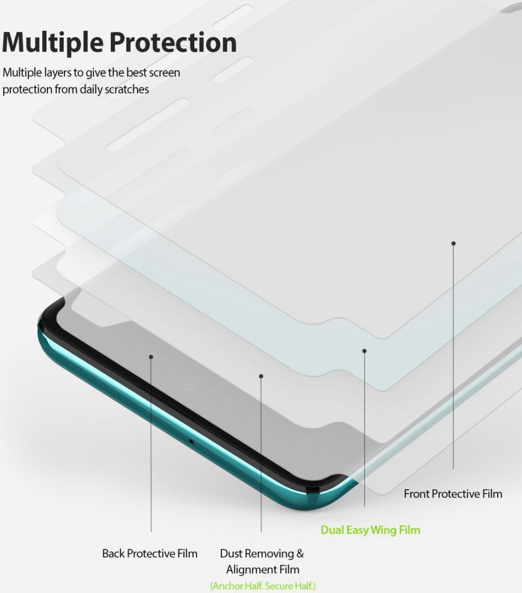 Protector de pantalla para S20 Ultra - Dual Easy Wing Full