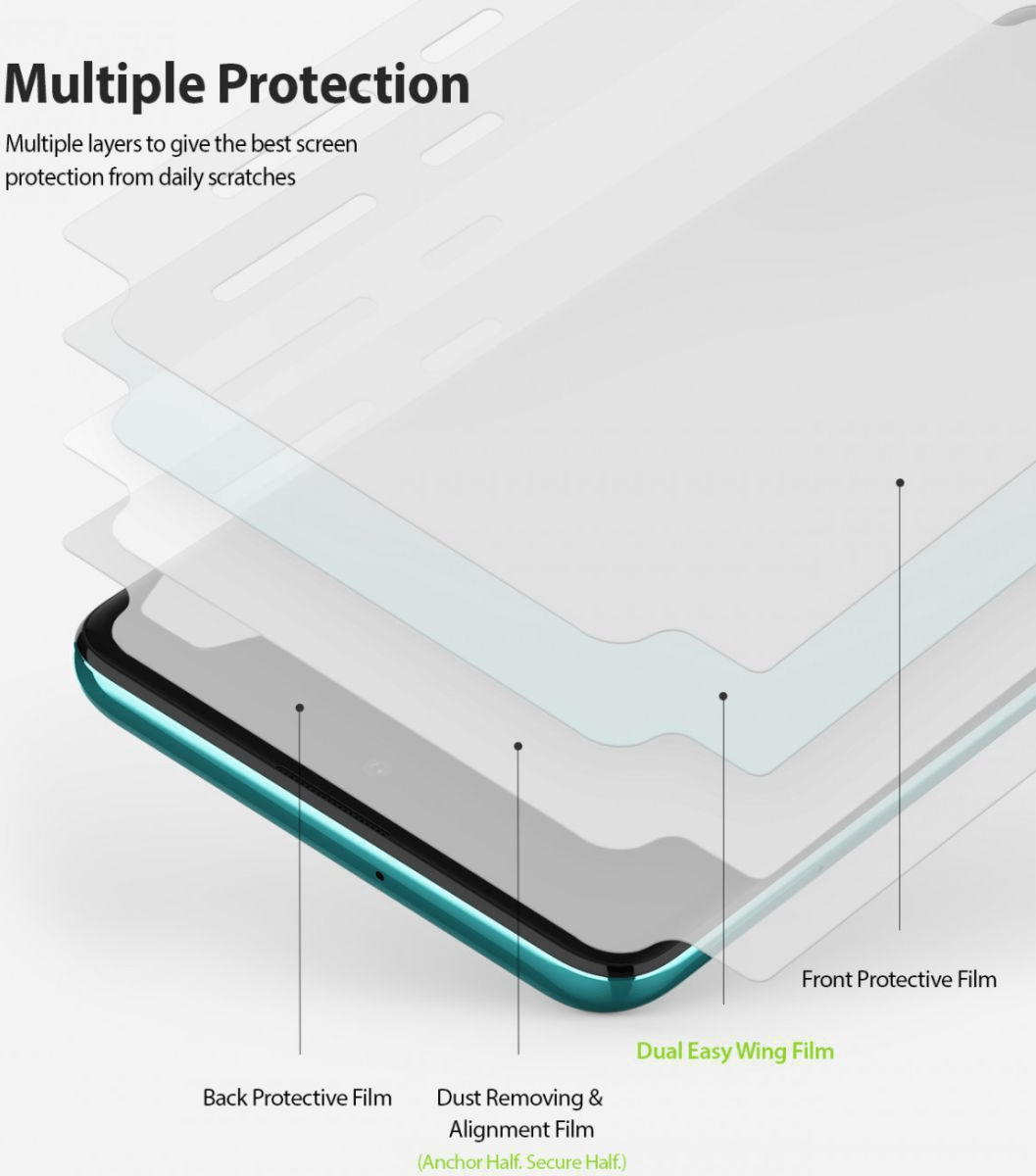 Protector de pantalla para S20 Ultra - Dual Easy Wing Full