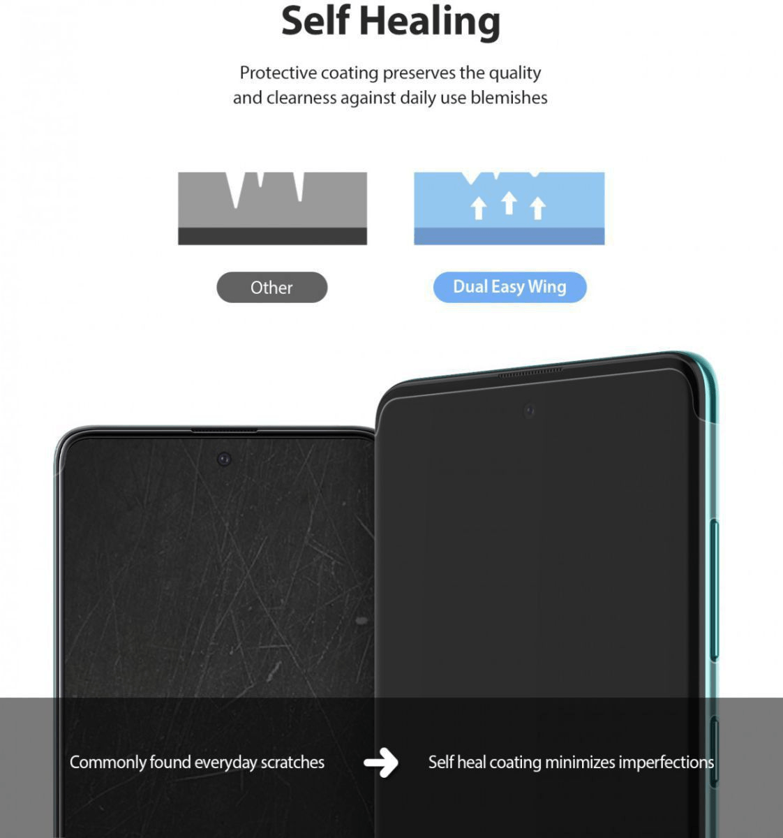 Protector de pantalla para S20 Ultra - Dual Easy Wing Full