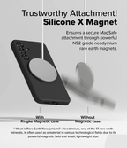 Estuche para Galaxy S25 - Ringke Silicone Magnetic