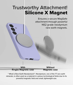 Estuche para Galaxy S25 - Ringke Silicone Magnetic