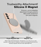 Estuche para Galaxy S25 - Ringke Silicone Magnetic