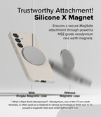 Estuche para Galaxy S25 - Ringke Silicone Magnetic