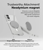 Estuche para Galaxy S25 Edge - Ringke Fusion Magnetic Transparente