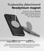 Estuche para Galaxy S25 Ultra - Ringke Alles - Black (Eco Pack)