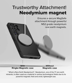 Estuche para Galaxy S25 Ultra - Ringke Alles - Black