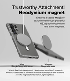 Estuche para Galaxy S25 Ultra - Fusion Magnetic - Matte Clear