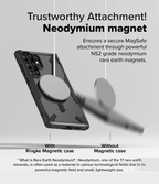 Estuche para Galaxy S25 Ultra - Ringke Fusion-X Magnetic - Black