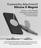 Estuche para Galaxy S25 Ultra - Ringke Silicone Magnetic