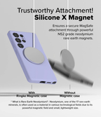 Estuche para Galaxy S25 Ultra - Ringke Silicone Magnetic