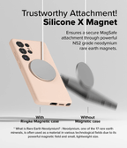 Estuche para Galaxy S25 Ultra - Ringke Silicone Magnetic