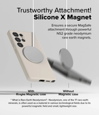 Estuche para Galaxy S25 Ultra - Ringke Silicone Magnetic