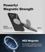 Estuche para Galaxy S26 Ultra - Ringke Onyx Magnetic