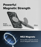 Estuche para Galaxy S26 Ultra - Ringke Onyx Magnetic