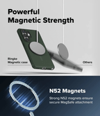 Estuche para Galaxy S26 Ultra - Ringke Onyx Magnetic