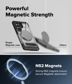 Estuche para Galaxy S26 Ultra - Ringke UX Magnetic