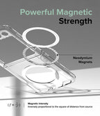 Estuche para Galaxy Z Flip 5 - Ringke Slim Magnetic