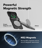 Estuche para Galaxy Z Flip 8 - Ringke Onyx Flap Magnetic - Black