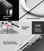 Estuche para Galaxy Z Fold 8 - Ringke Fusion Flap Magnetic - Clear