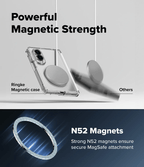 Estuche para Galaxy Z Fold 8 - Ringke Fusion Flap Magnetic - Clear