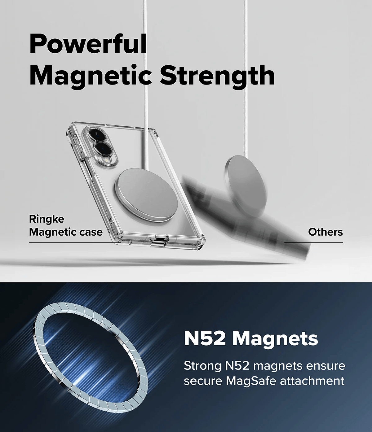 Estuche para Galaxy Z Fold 8 - Ringke Fusion Flap Magnetic - Clear