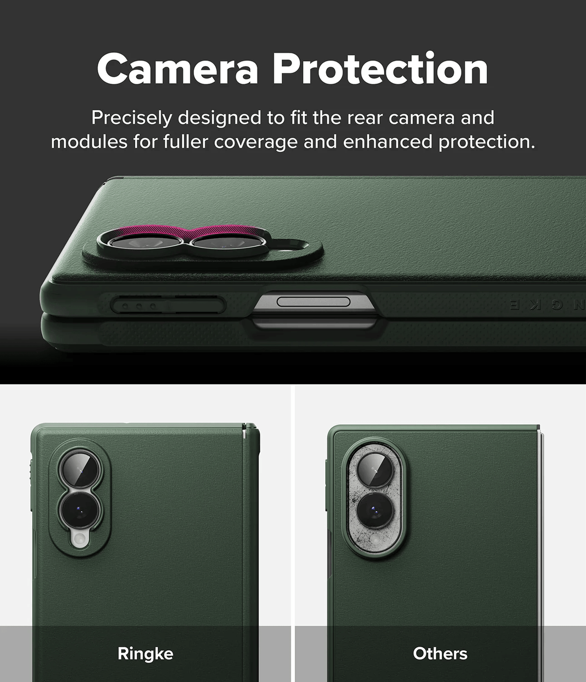 Estuche para Galaxy Z Fold 8 - Ringke Onyx Flap