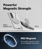Estuche para Galaxy Z Fold 8 Ultra - Ringke Fusion Flap Magnetic - Clear