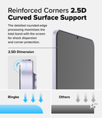 Protector de Pantalla para iPad Mini - Ringke Tempered Glass