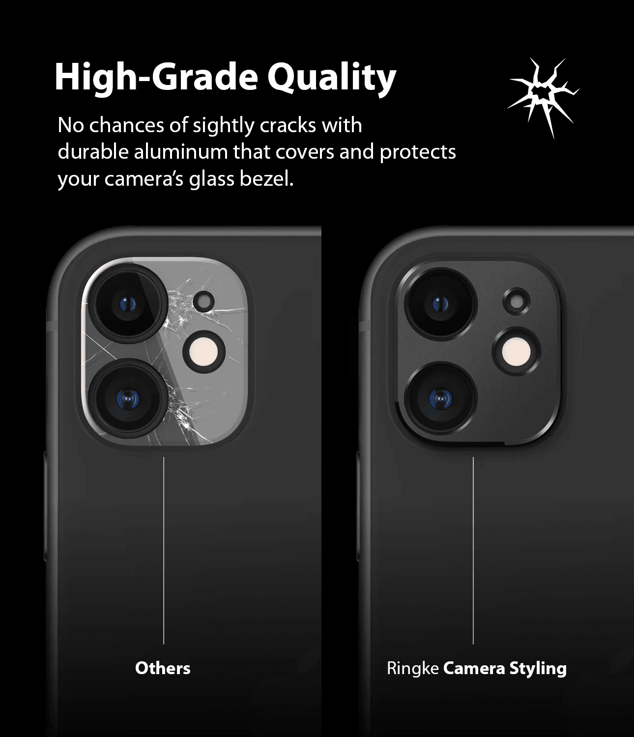 Protector de Cámara para iPhone 11 - Ringke Camera Styling - Black