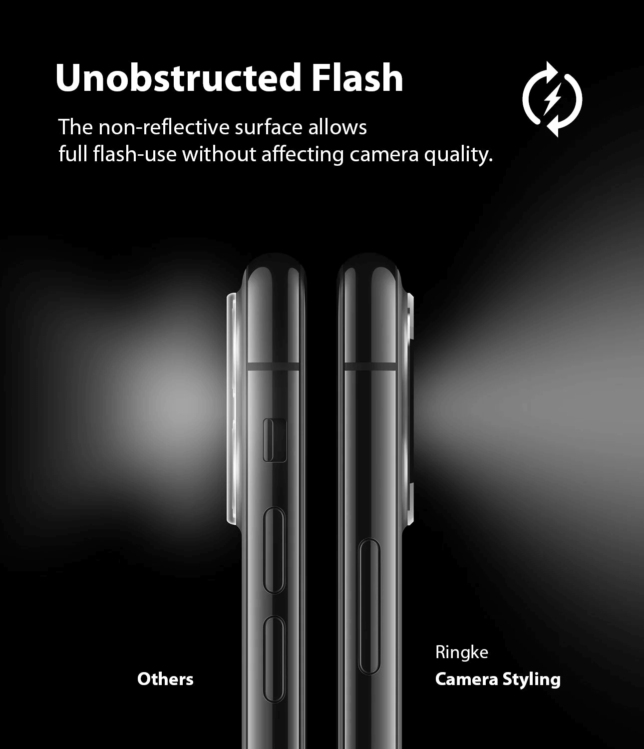 Protector de Cámara para iPhone 11 Pro Max / 11 Pro - Ringke Camera Styling - Black