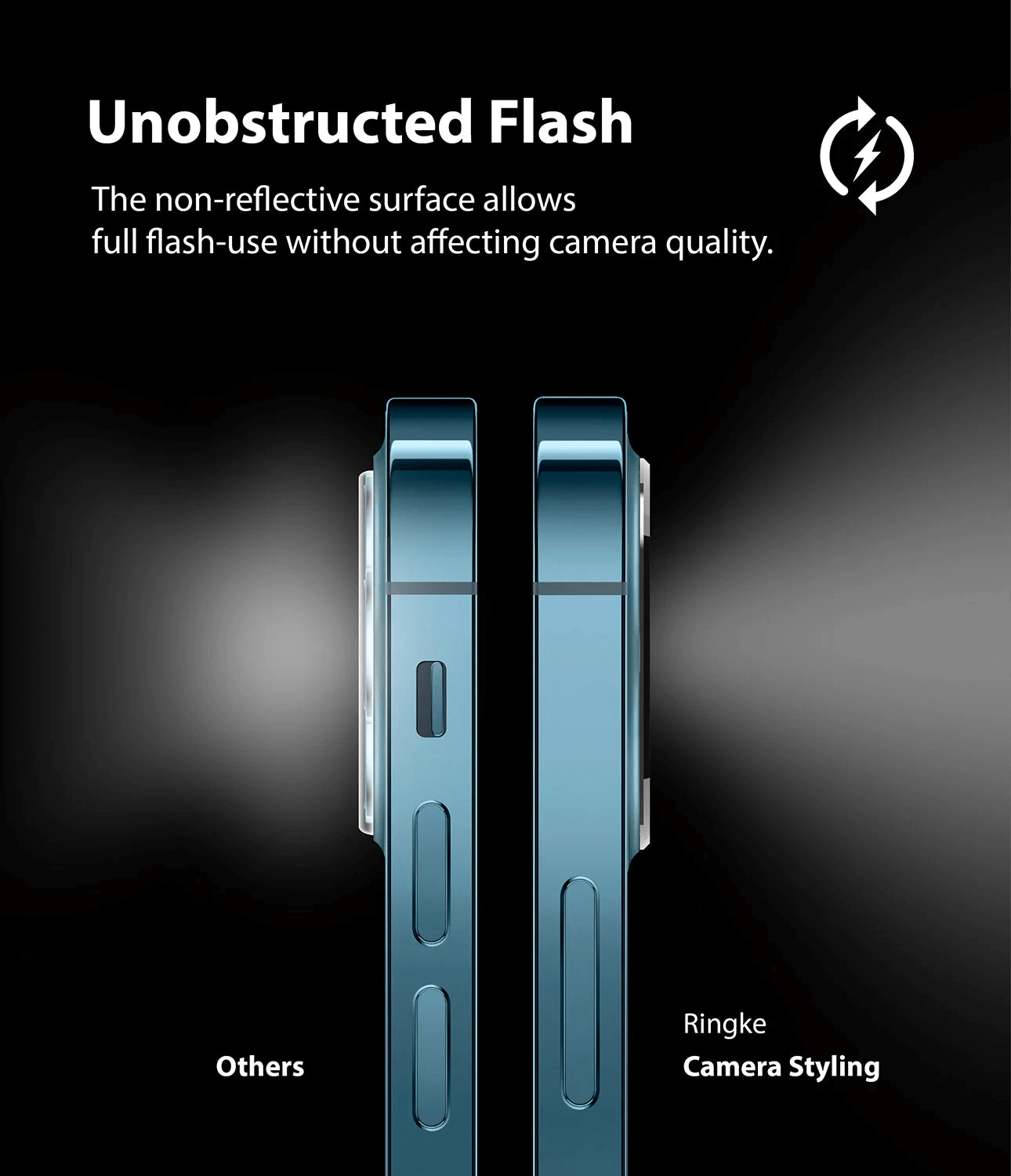 Estuche para iPhone 12 Pro Max - Ringke Camera Styling