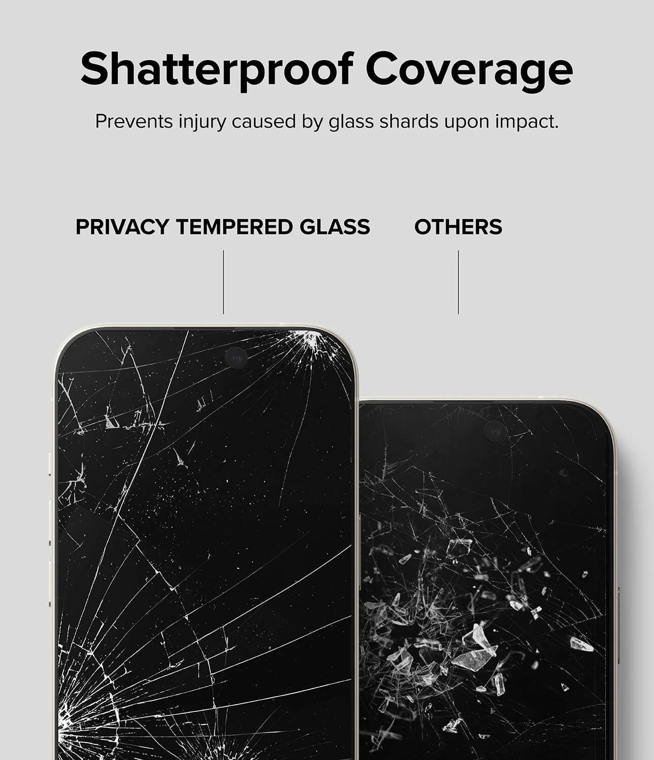 Vidrio Templado para iPhone 15 - Ringke Privacy Glass