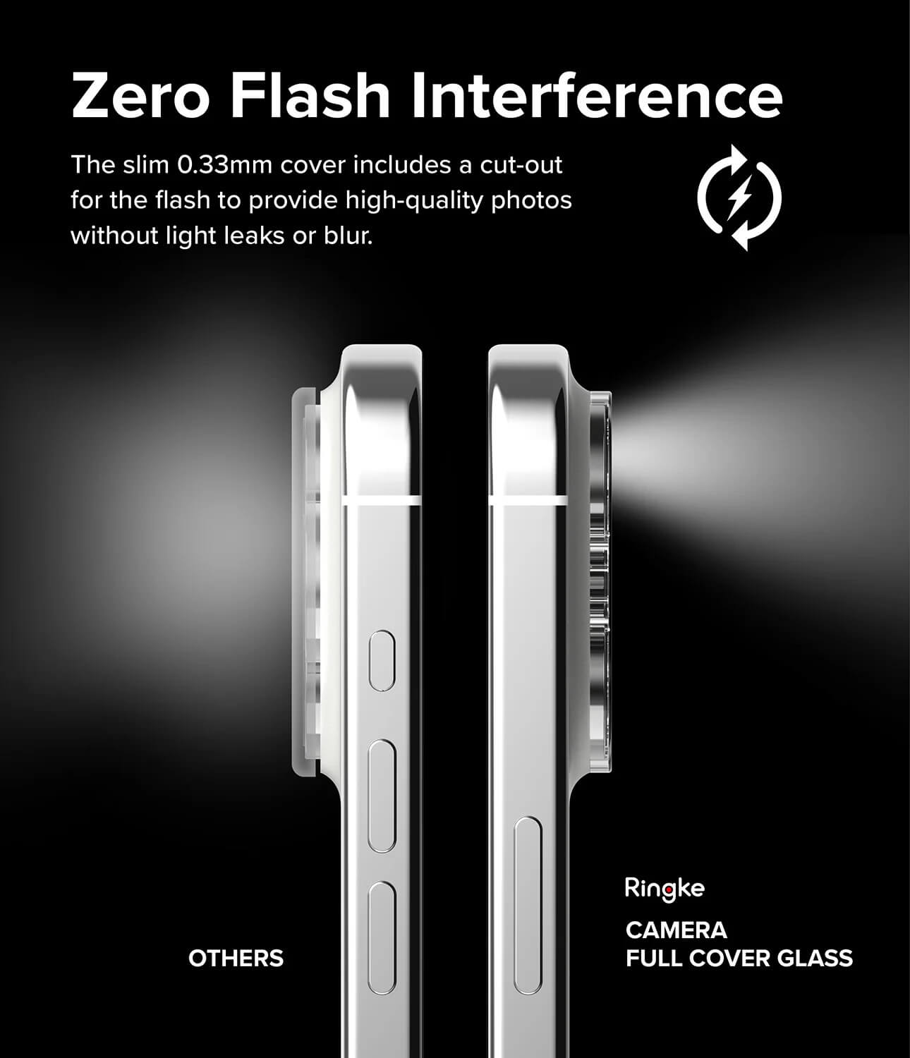 Protector de Cámara para iPhone 15 Pro - Ringke Camera Protector Glass (Pack de 2)