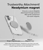 Estuche para iPhone 16 Plus - Ringke Fusion Magnetic