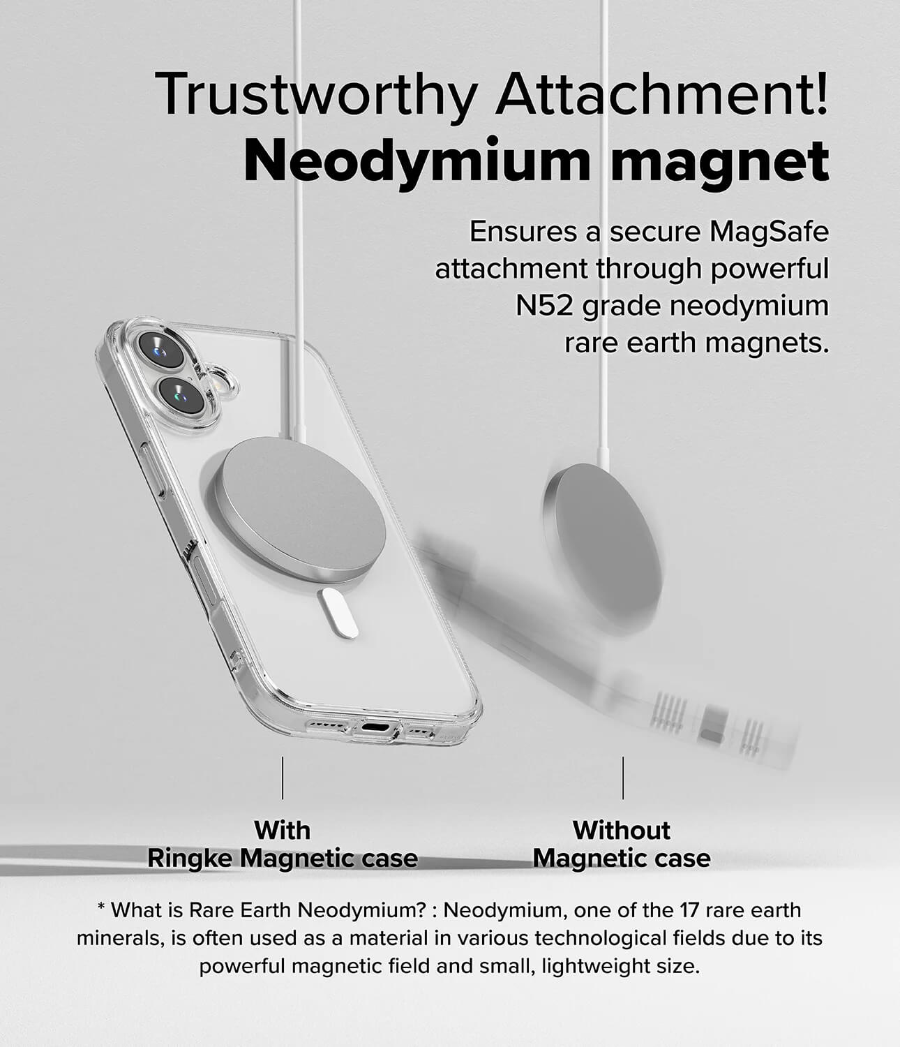 Estuche para iPhone 16 Plus - Ringke Fusion Magnetic