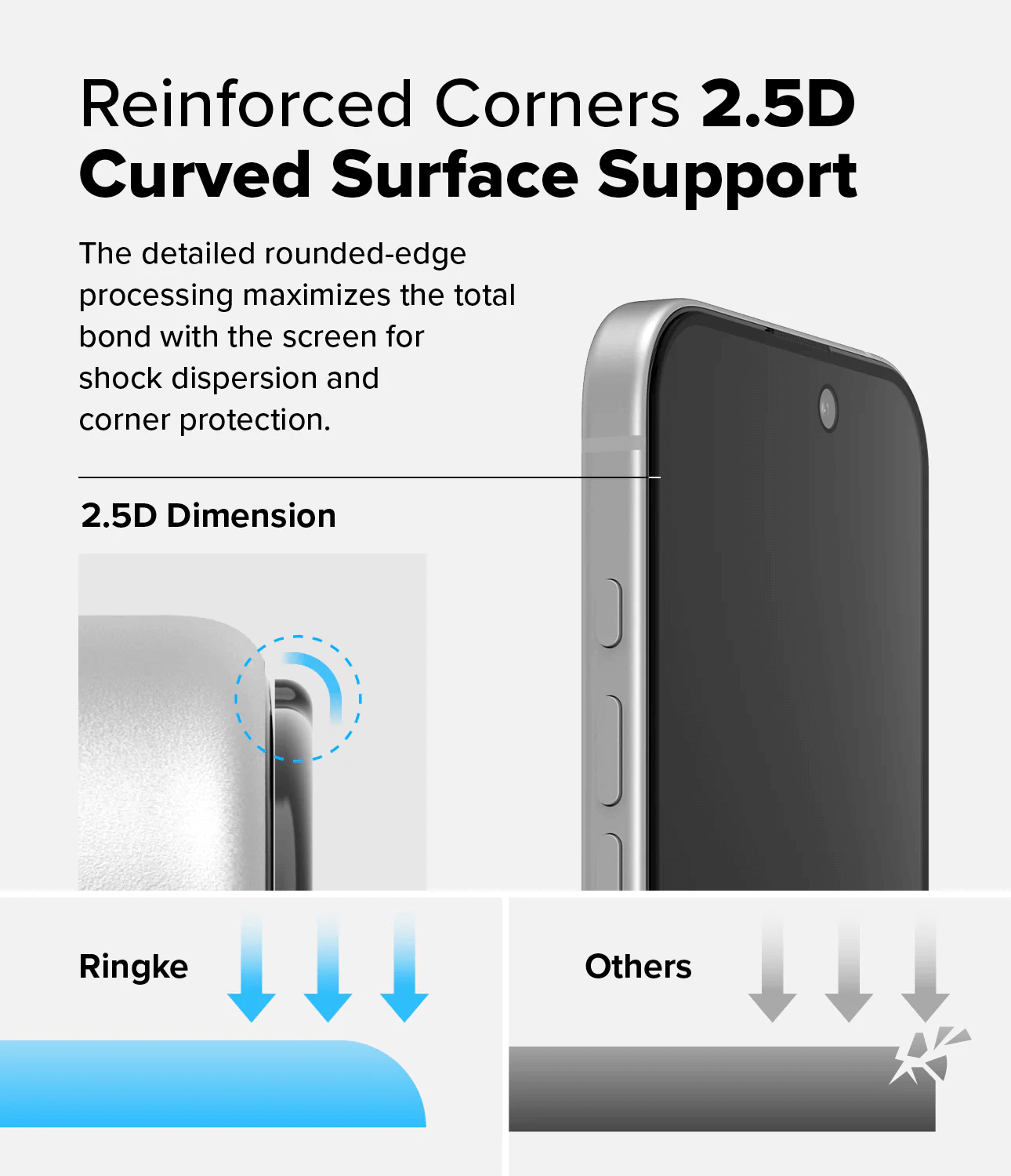 Vidrio Templado para iPhone 16 Plus / 15 Plus - Ringke Easy Slide Privacy Glass (Pack de 2)