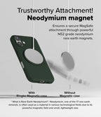 Estuche para iPhone 16 Plus - Ringke Onyx Magnetic