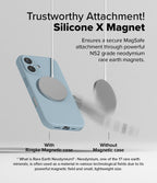 Estuche para iPhone 16 Plus - Ringke Silicone Magnetic