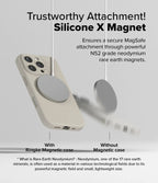 Estuche para iPhone 16 Plus - Ringke Silicone Magnetic