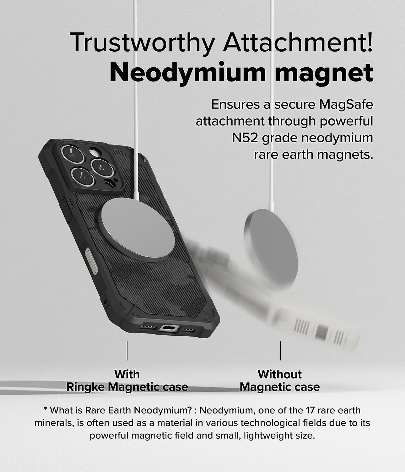 Estuche para iPhone 16 Pro - Ringke Rugged Gear Magnetic