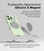 Estuche para iPhone 16 Pro - Ringke Silicone Magnetic