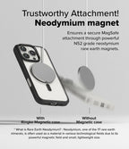 Estuche para iPhone 16 Pro Max - Ringke Fusion Bold Magnetic