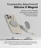Estuche para iPhone 16 Pro Max - Ringke Silicone Magnetic