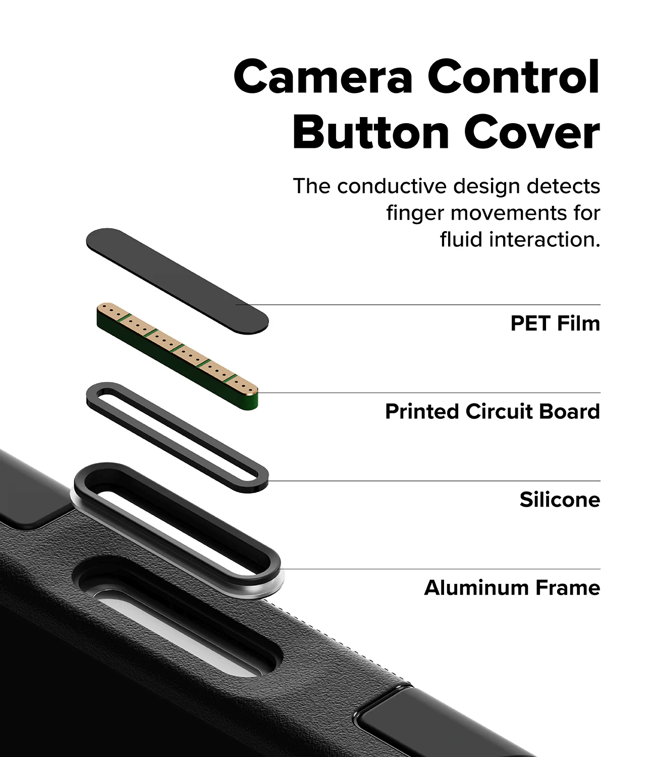 Estuche para iPhone 17 Pro Max - Ringke Alles