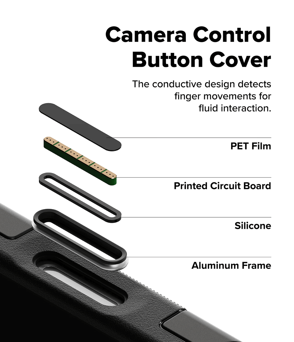 Estuche para iPhone 17 Pro Max - Ringke Alles